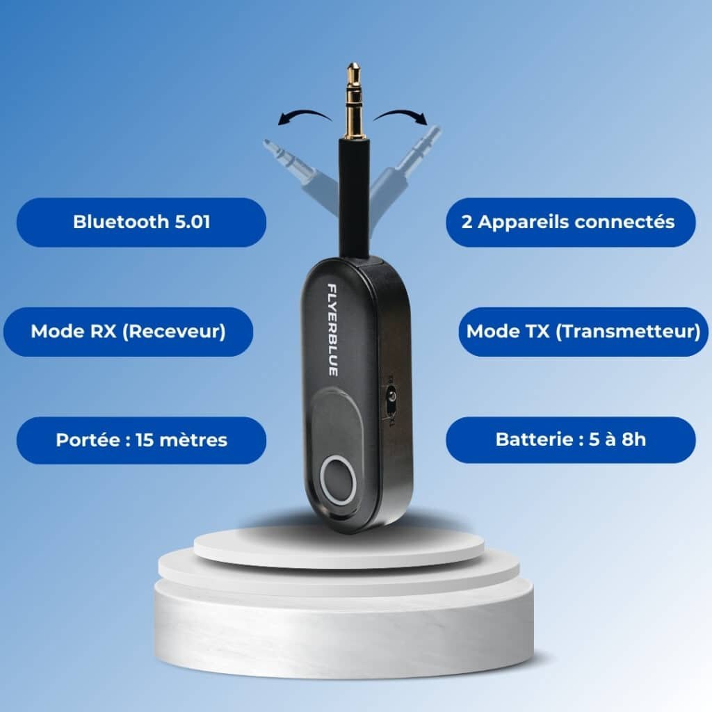Caractéristiques adaptateur FlyerBlue