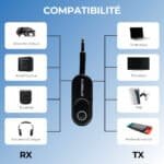 Compatibilités adaptateur FlyerBlue