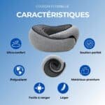 Caractéristique coussin FlyerBlue
