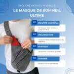 Avantage Sacoche de voyage antivol Flyerblue
