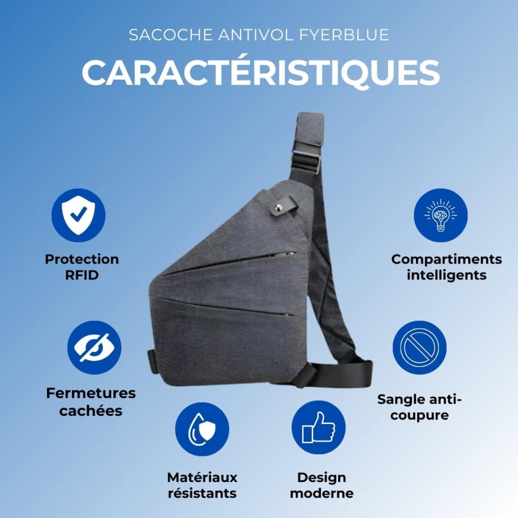 Caractéristiques sacoche de voyage antivol Flyerblue