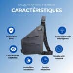 Caractéristiques sacoche de voyage antivol Flyerblue