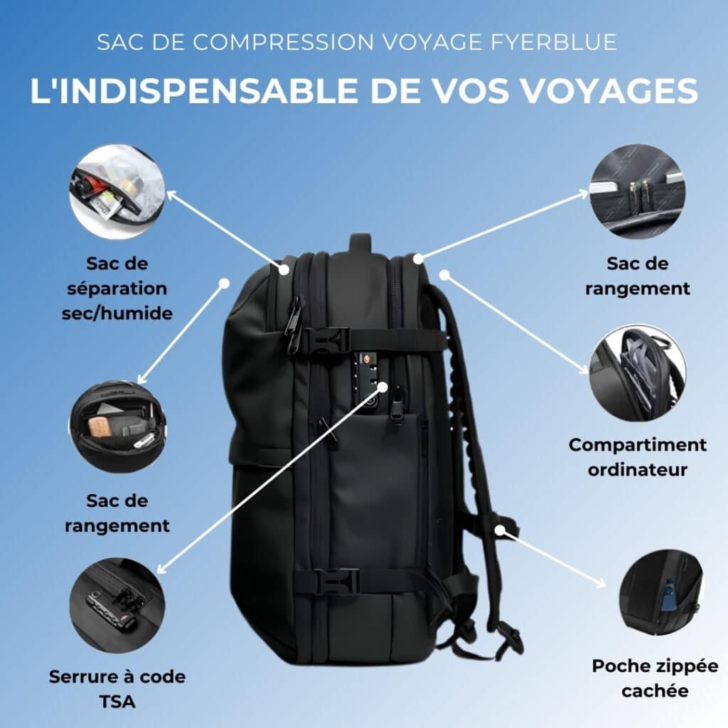 Guide du sac de compression FlyerBlue